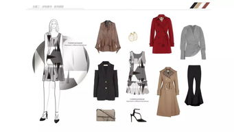 寒假集訓(xùn)平日班公開預(yù)約報名——潮流服裝與服飾搭配指南